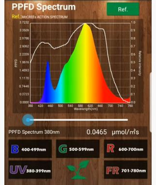 Spectrum comparison - ISH150 PRO vs ISH150 TYPE R