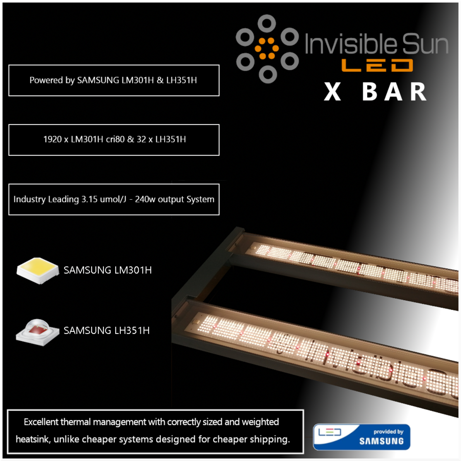 It's here, the X BAR has landed