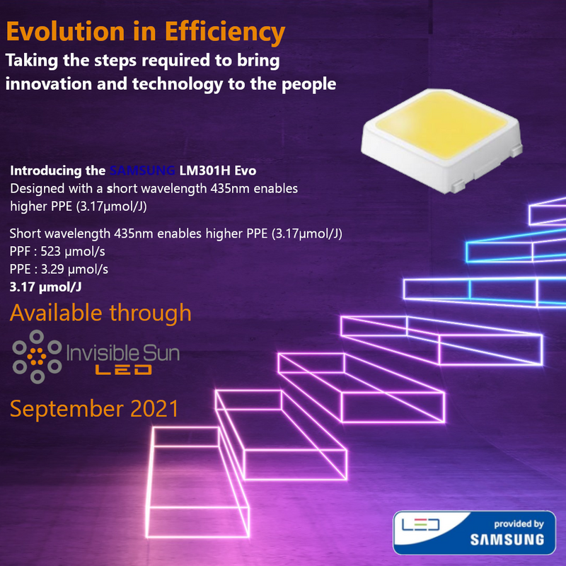 Introducing the very latest SAMSUNG  LED Technology - LM301H EVO & LH351H V3
