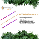 ISH-DRRB 80 - Deep Red & Royal Blue Supplemental LED