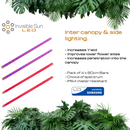 SL 80 pack of 4 inter canopy & side lighting LED grow light set - Powered by Samsung LED