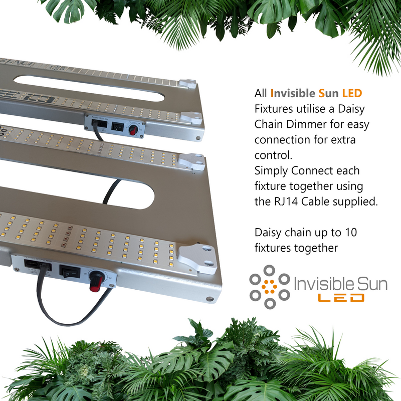 ISH100E Evo - Horticultural lighting system Powered by Samsung LED